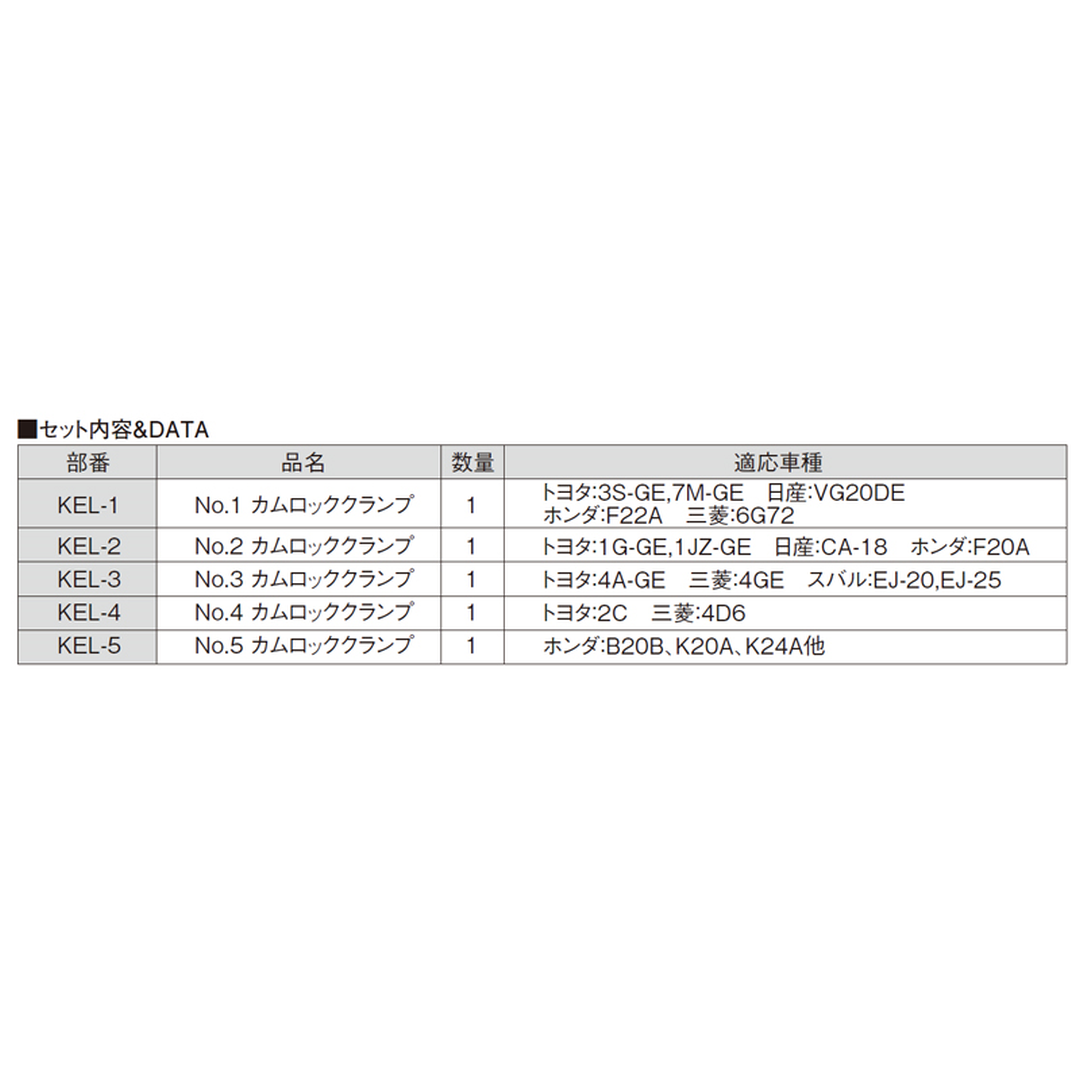 江東　KEL50 カムロッククランプセット 楽天市場】KOTO 江東産業 カムロッククランプセット KEL-50